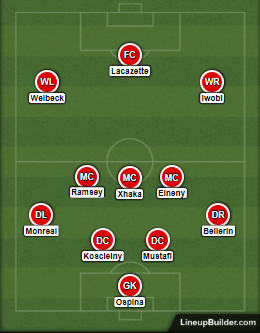 April 18 Ars vs WHU (1)